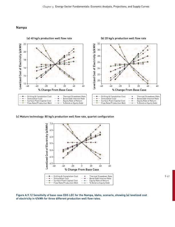 future-geothermal-energy-egs-348