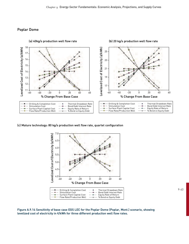 future-geothermal-energy-egs-350