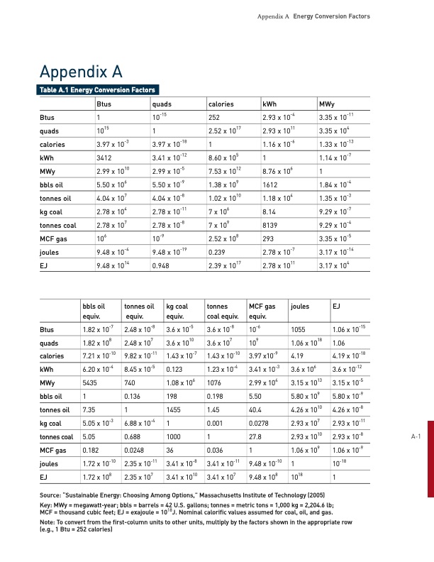 future-geothermal-energy-egs-353