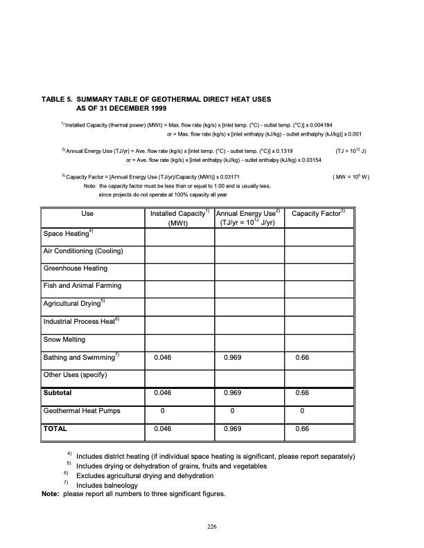 geothermal-activity-status-in-caribbean-islands-010