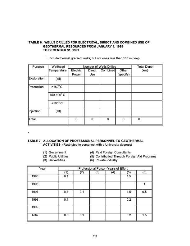 geothermal-activity-status-in-caribbean-islands-011
