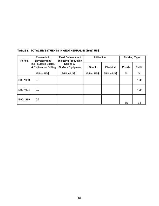 geothermal-activity-status-in-caribbean-islands-012