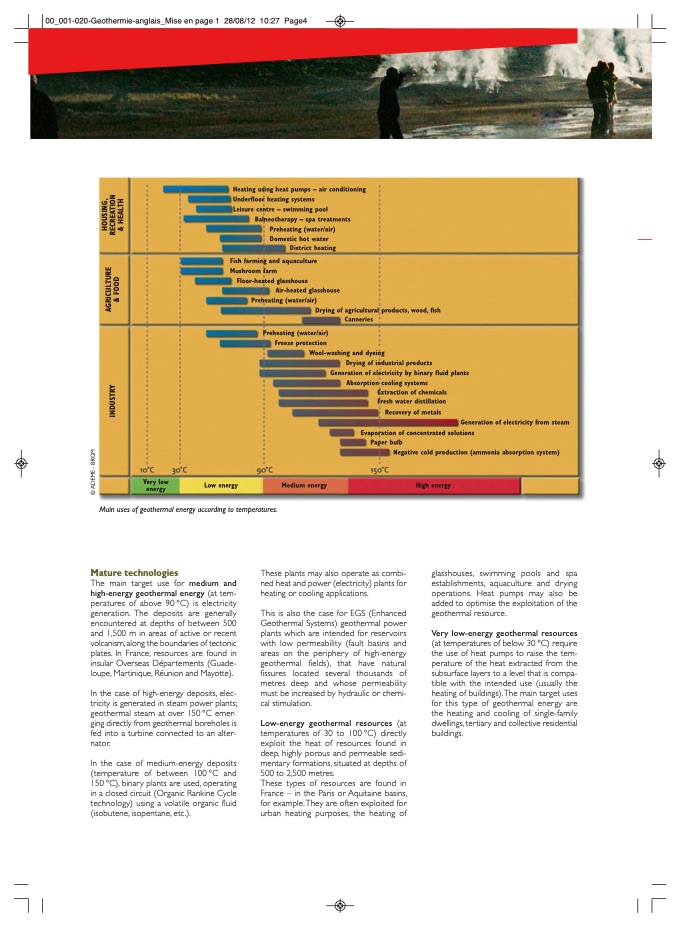 geothermal-energy-district-heating-004