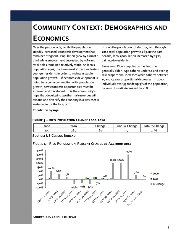 geothermal-energy-master-plan-town-rico-colorado-008