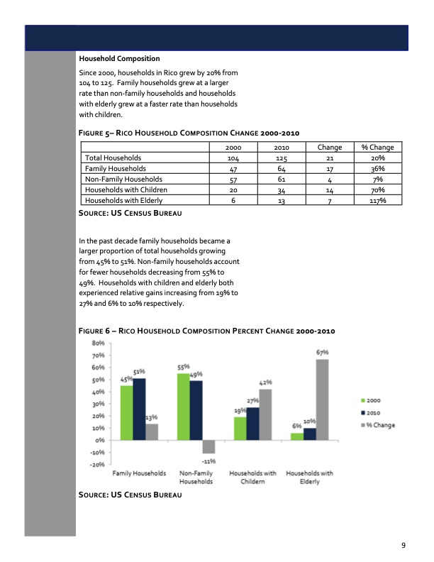 geothermal-energy-master-plan-town-rico-colorado-009