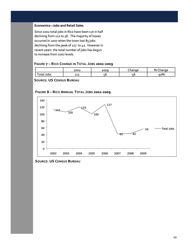 geothermal-energy-master-plan-town-rico-colorado-010