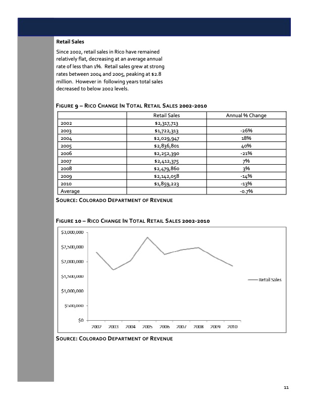 geothermal-energy-master-plan-town-rico-colorado-011