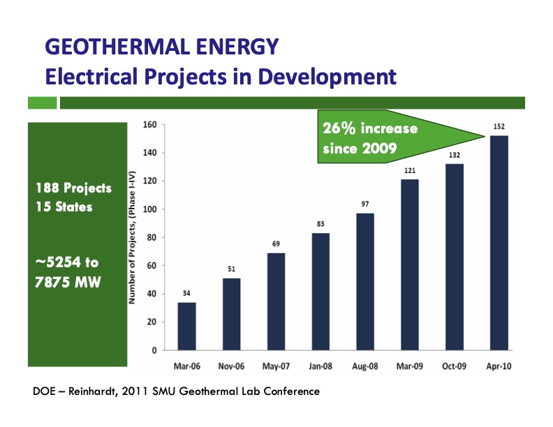 geothermal-power-keep-tapping-into-it-003