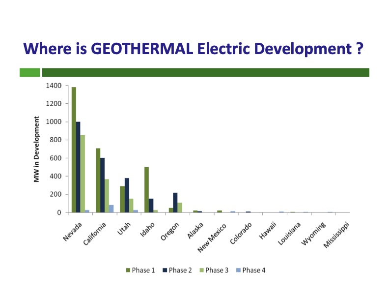 geothermal-power-keep-tapping-into-it-004