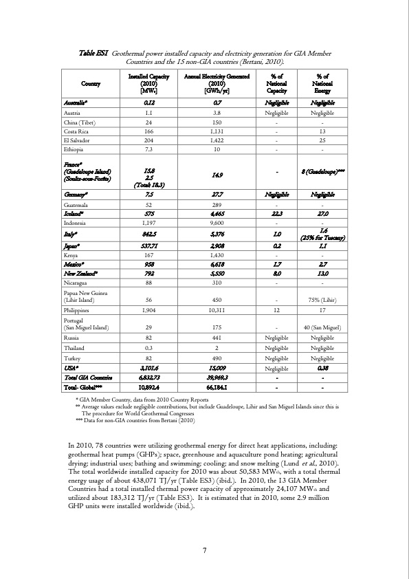 geothermal-research-and-tech-iea-010