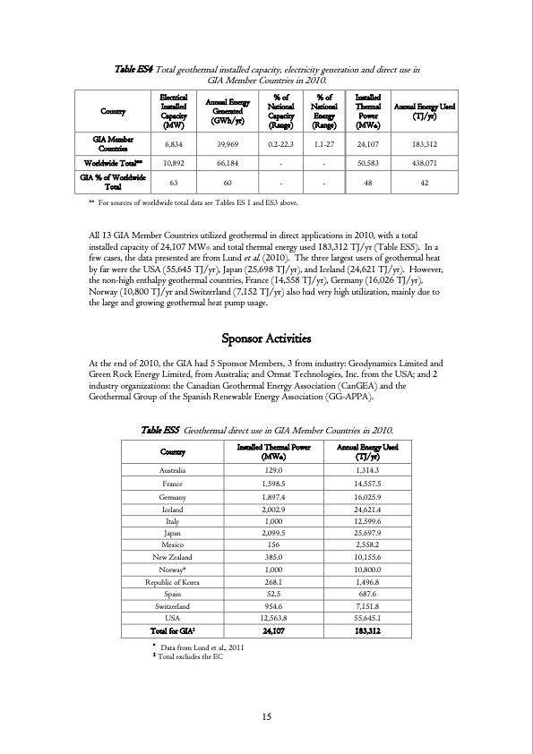 geothermal-research-and-tech-iea-018
