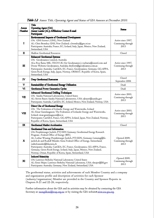geothermal-research-and-tech-iea-029