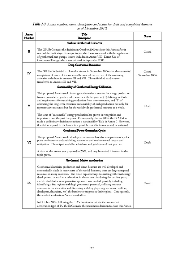 geothermal-research-and-tech-iea-030