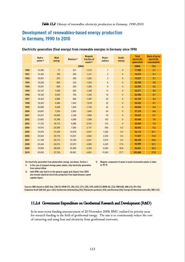 geothermal-research-and-tech-iea-116