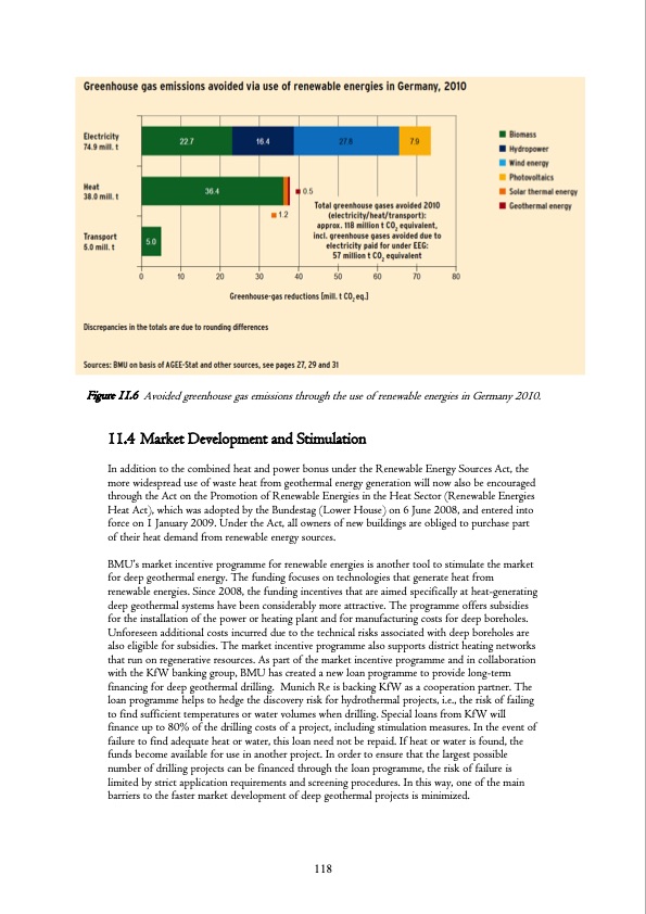 geothermal-research-and-tech-iea-121