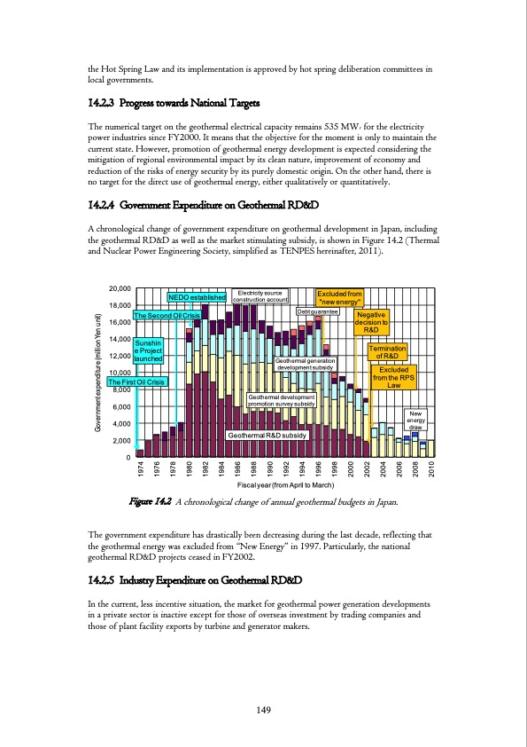 geothermal-research-and-tech-iea-152