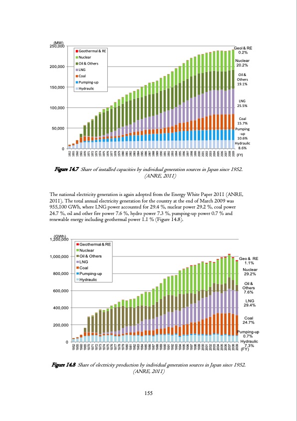 geothermal-research-and-tech-iea-158