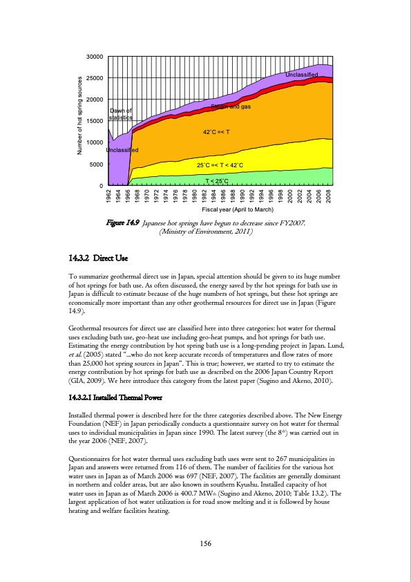 geothermal-research-and-tech-iea-159