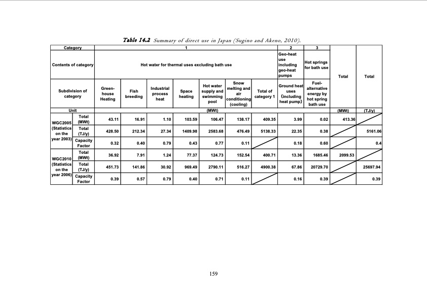 geothermal-research-and-tech-iea-162