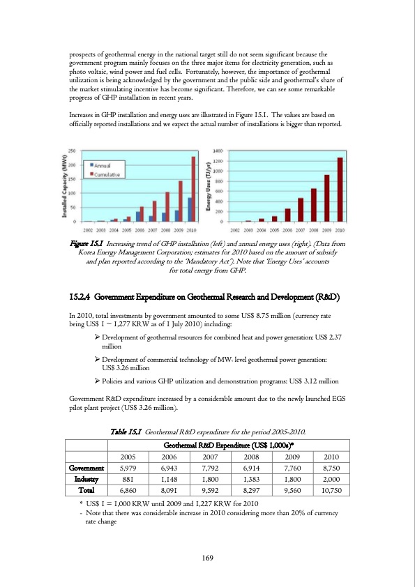 geothermal-research-and-tech-iea-172