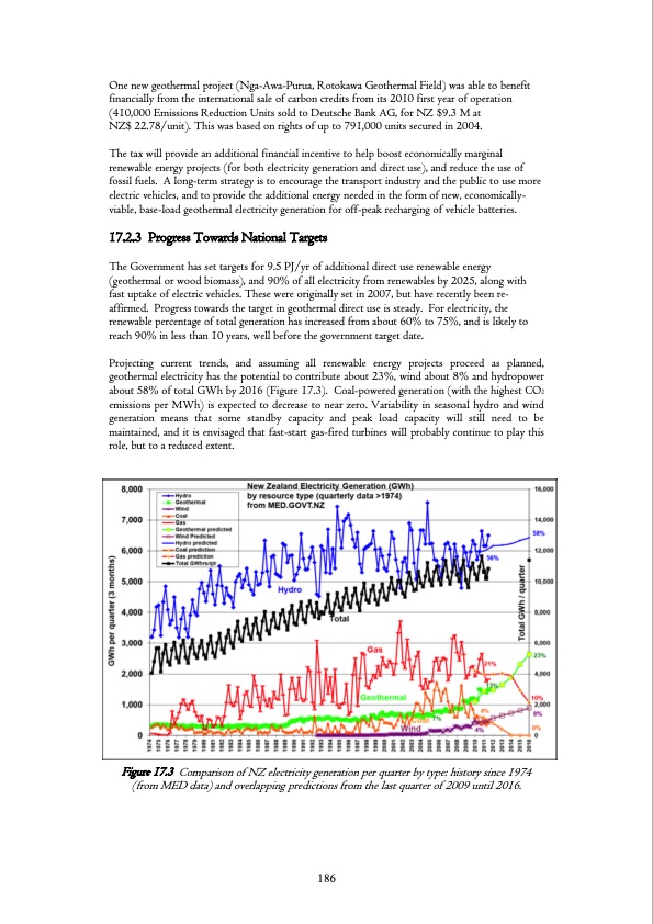 geothermal-research-and-tech-iea-189