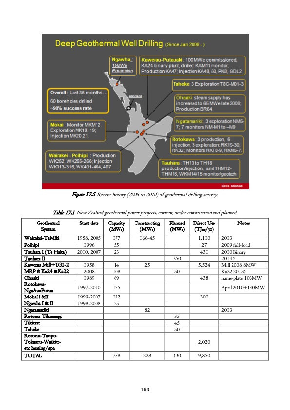 geothermal-research-and-tech-iea-192