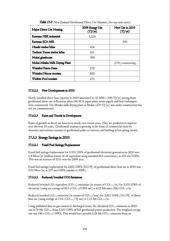 geothermal-research-and-tech-iea-194
