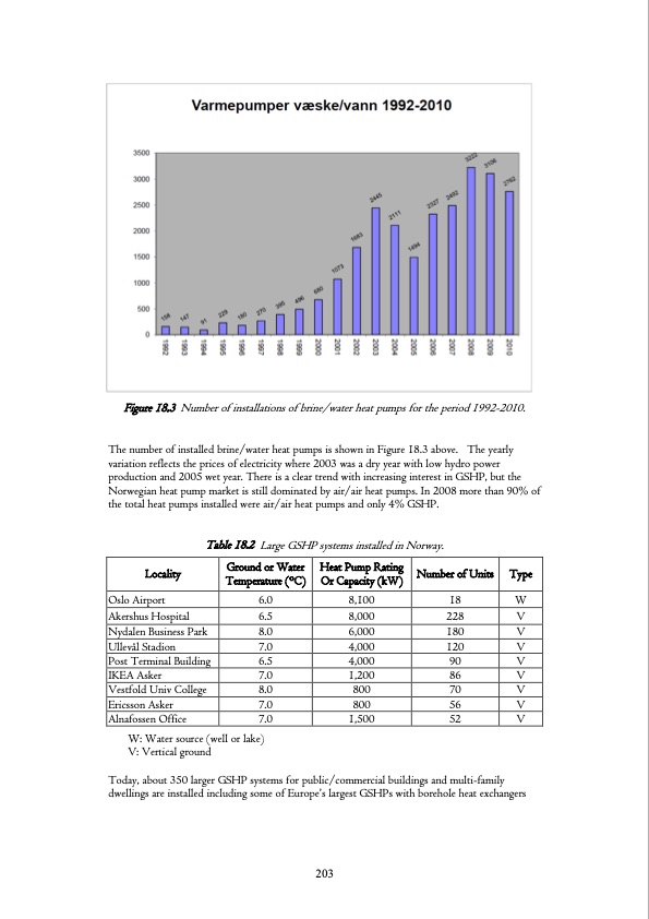 geothermal-research-and-tech-iea-206
