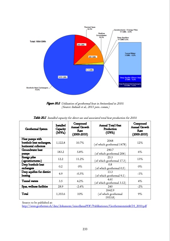 geothermal-research-and-tech-iea-236