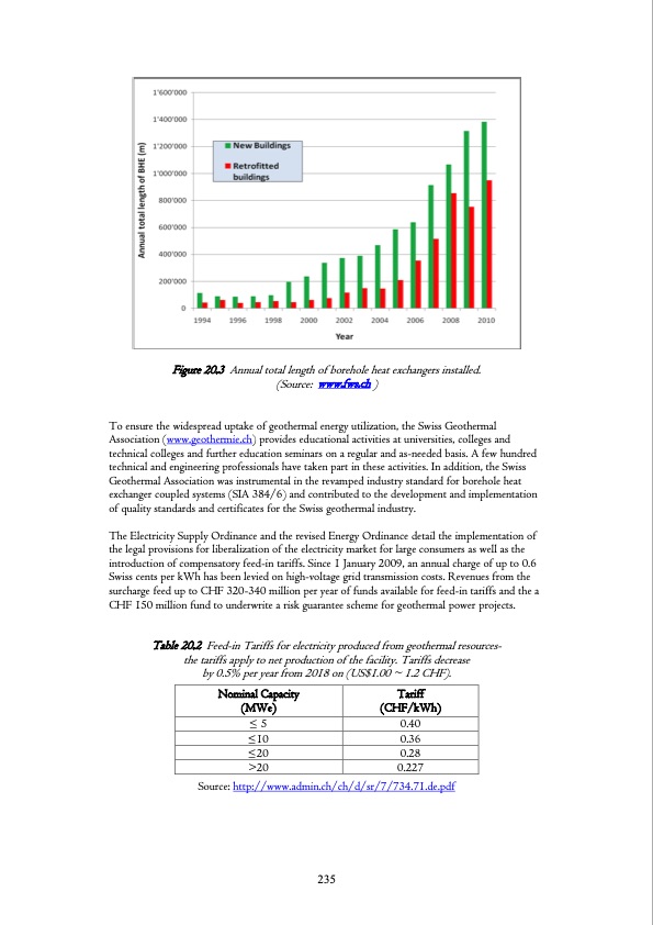 geothermal-research-and-tech-iea-238