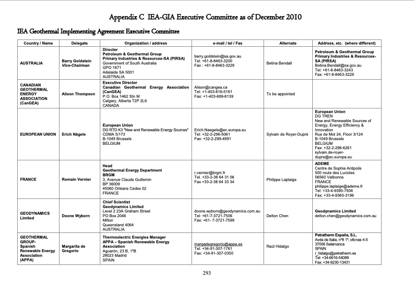 geothermal-research-and-tech-iea-296
