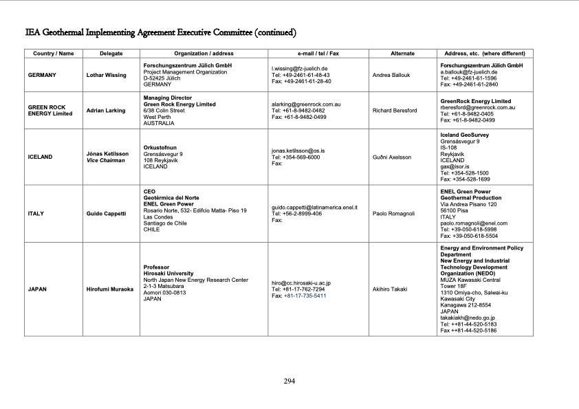 geothermal-research-and-tech-iea-297