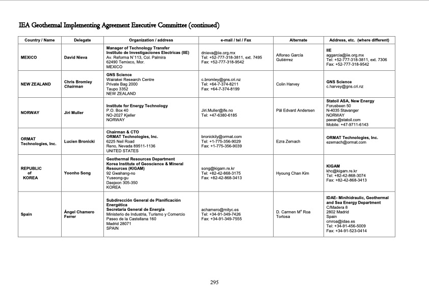 geothermal-research-and-tech-iea-298