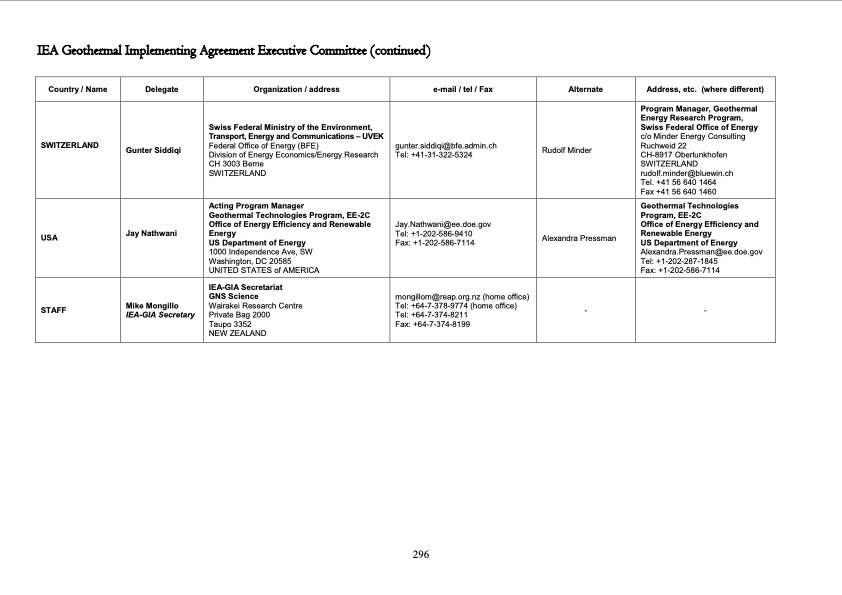 geothermal-research-and-tech-iea-299