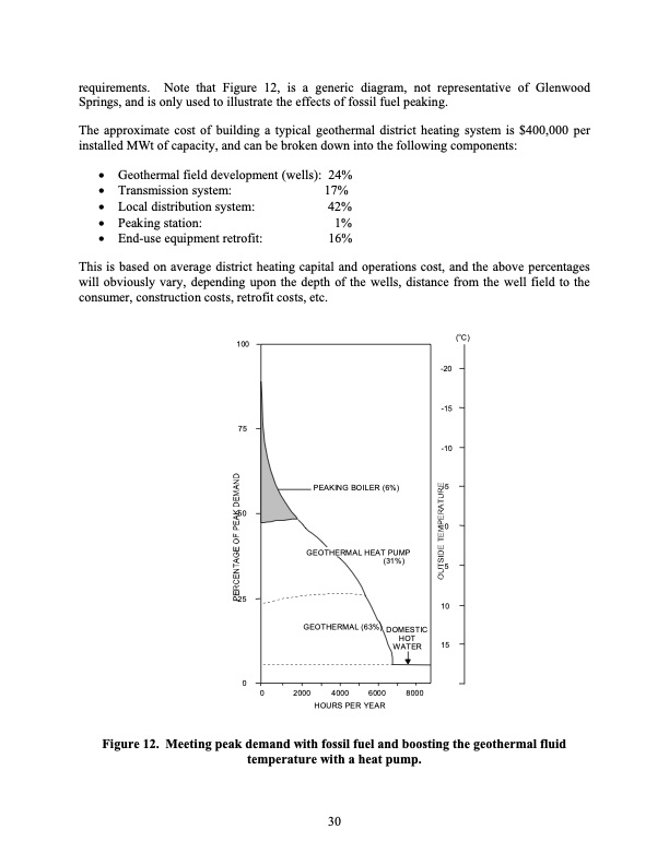 geothermal-resources-glenwood-springs-colorado-036