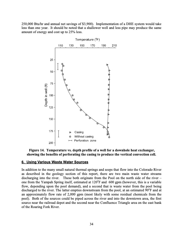 geothermal-resources-glenwood-springs-colorado-040