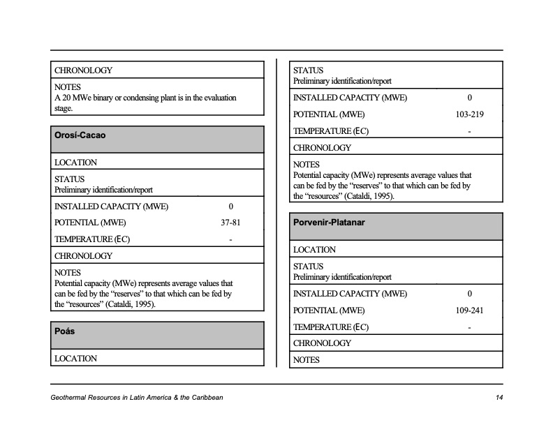 geothermal-resources-the-caribbean-and-latin-america-017