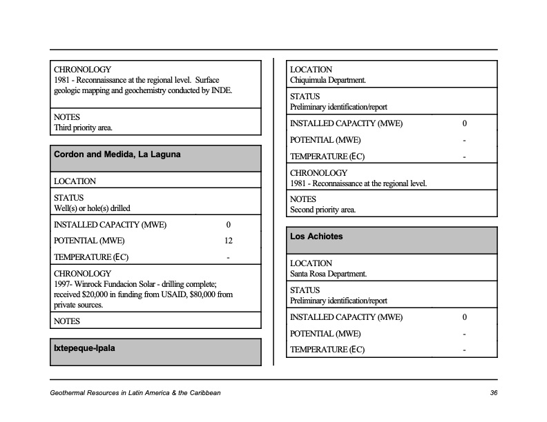 geothermal-resources-the-caribbean-and-latin-america-039