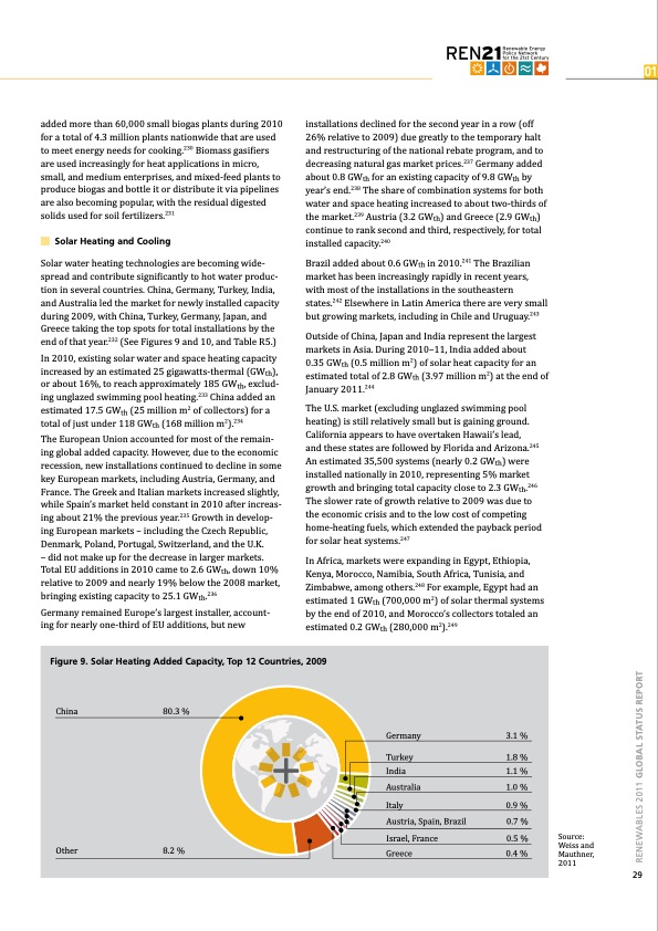 global-status-report-renewables-2011-029