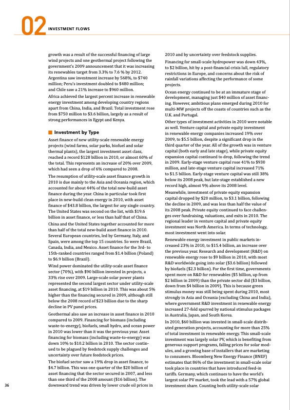 global-status-report-renewables-2011-036