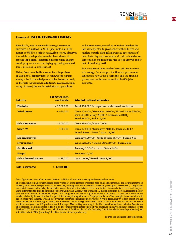 global-status-report-renewables-2011-047