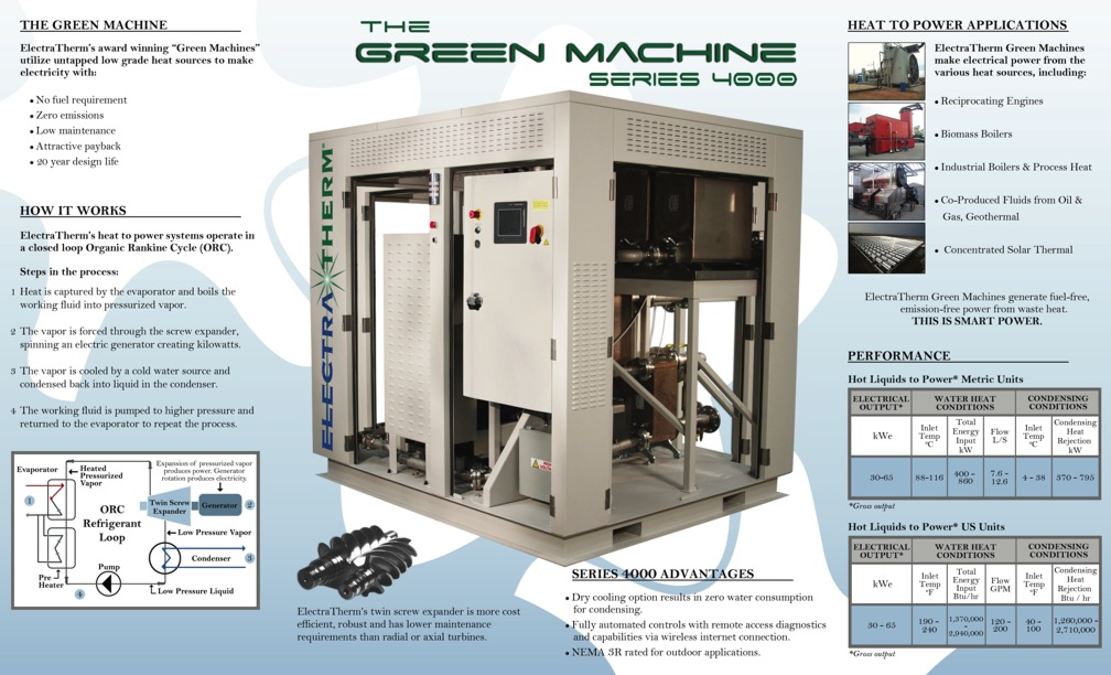 green-machine-4000-electa-therm-002