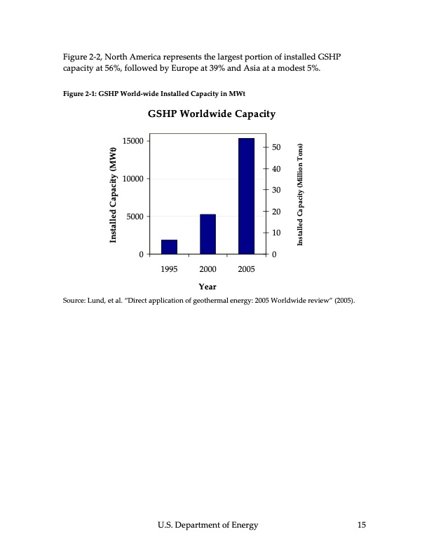 ground‐source-heat-pumps-016