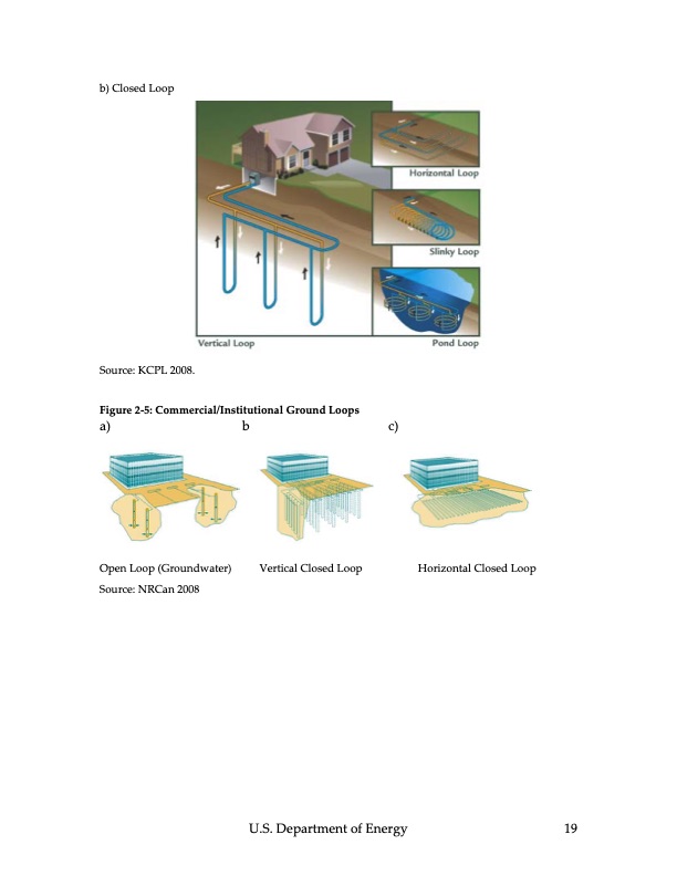 ground‐source-heat-pumps-020