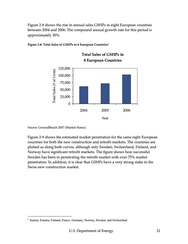 ground‐source-heat-pumps-022