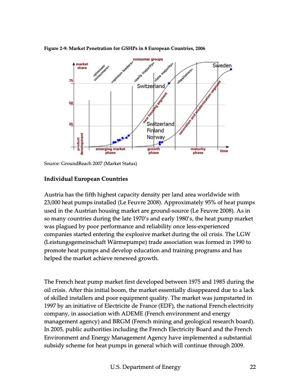 ground‐source-heat-pumps-023