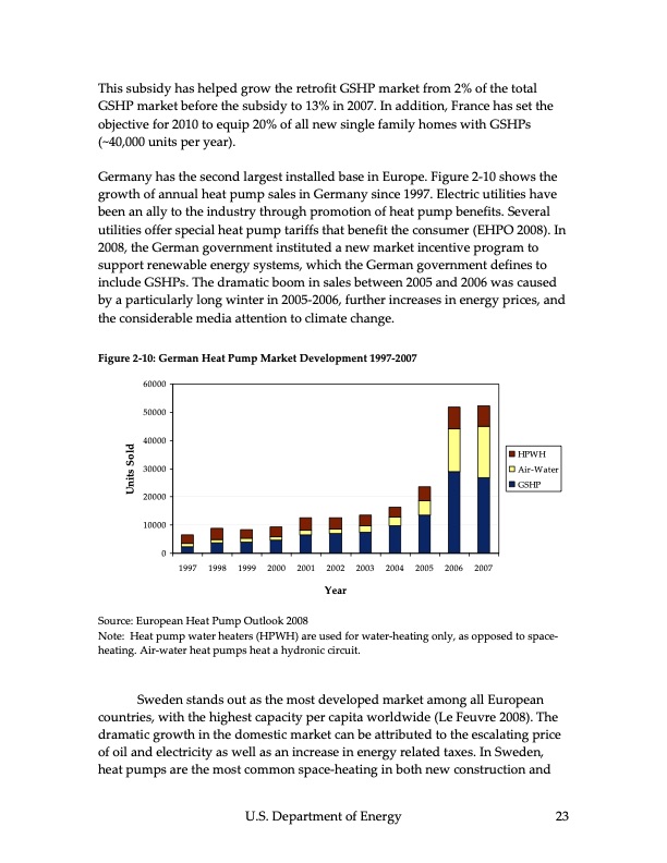 ground‐source-heat-pumps-024