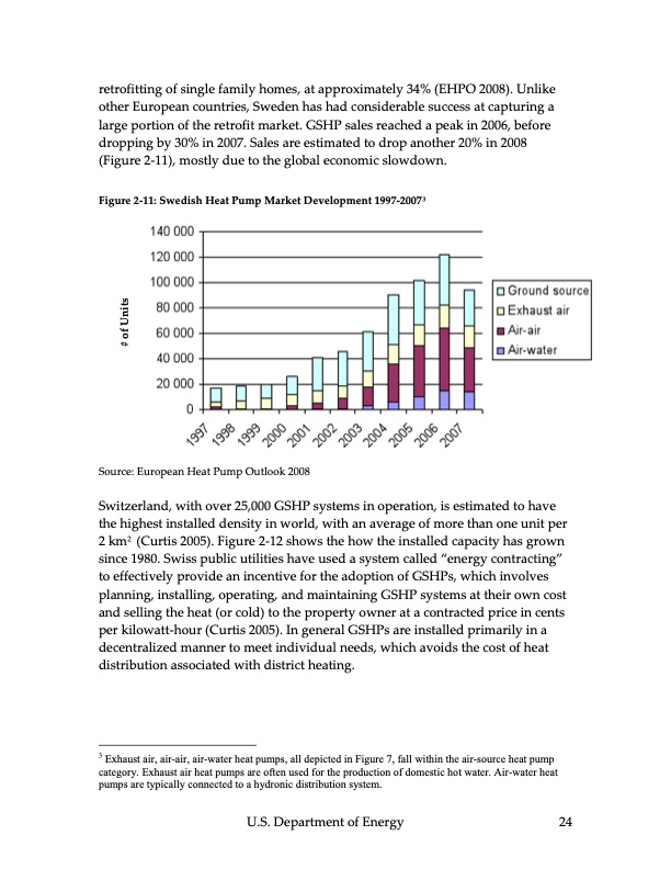 ground‐source-heat-pumps-025