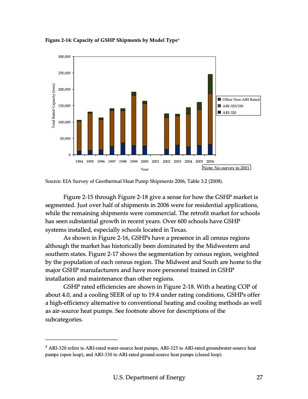 ground‐source-heat-pumps-028