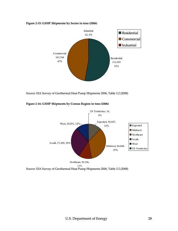 ground‐source-heat-pumps-029